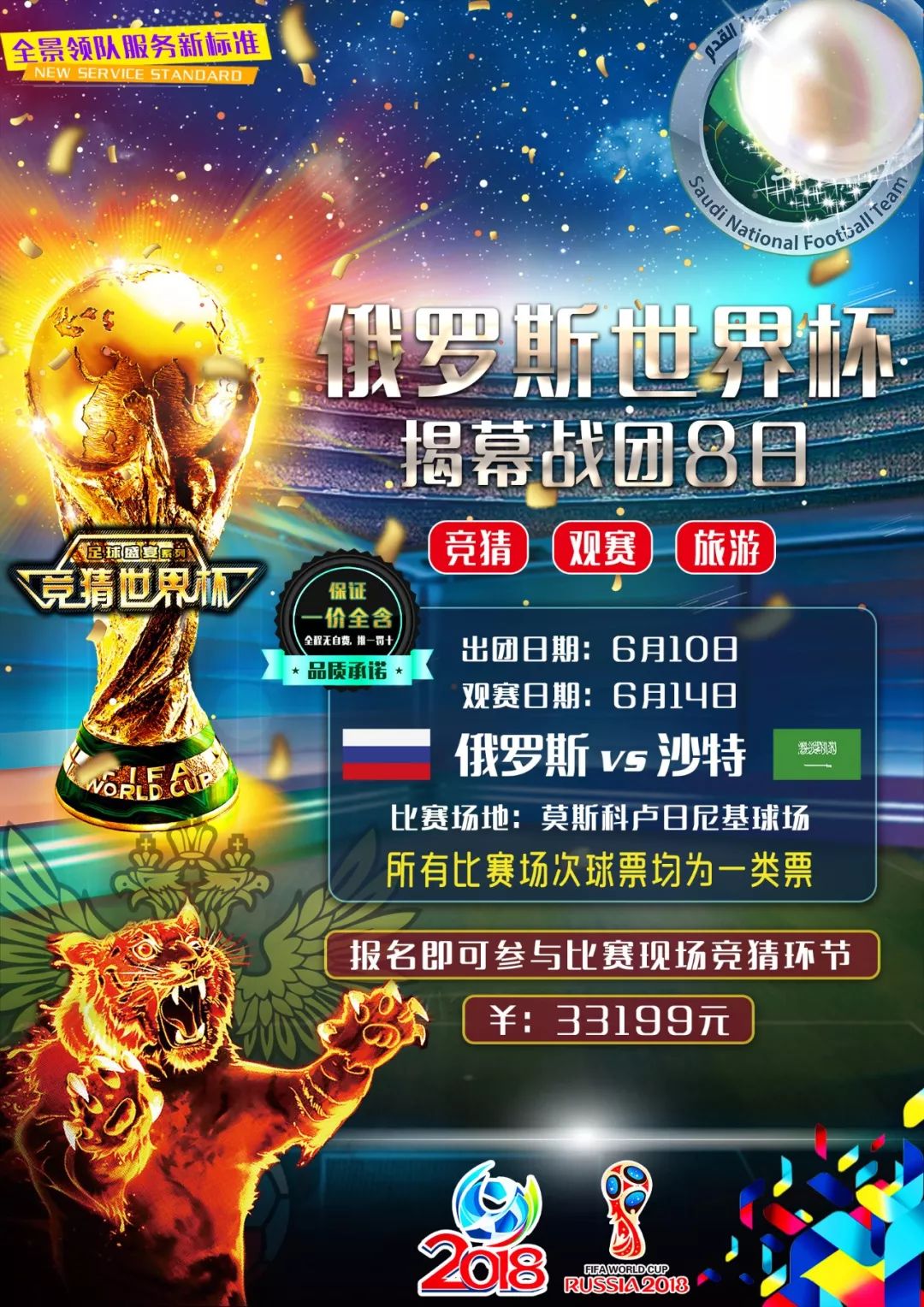 决的问题在