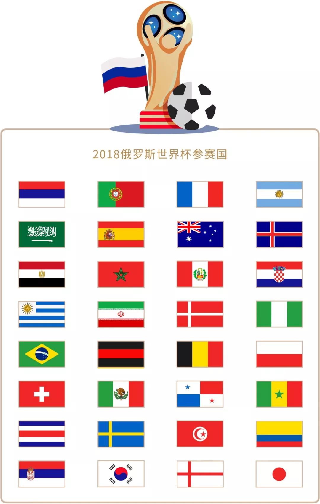 所在心理