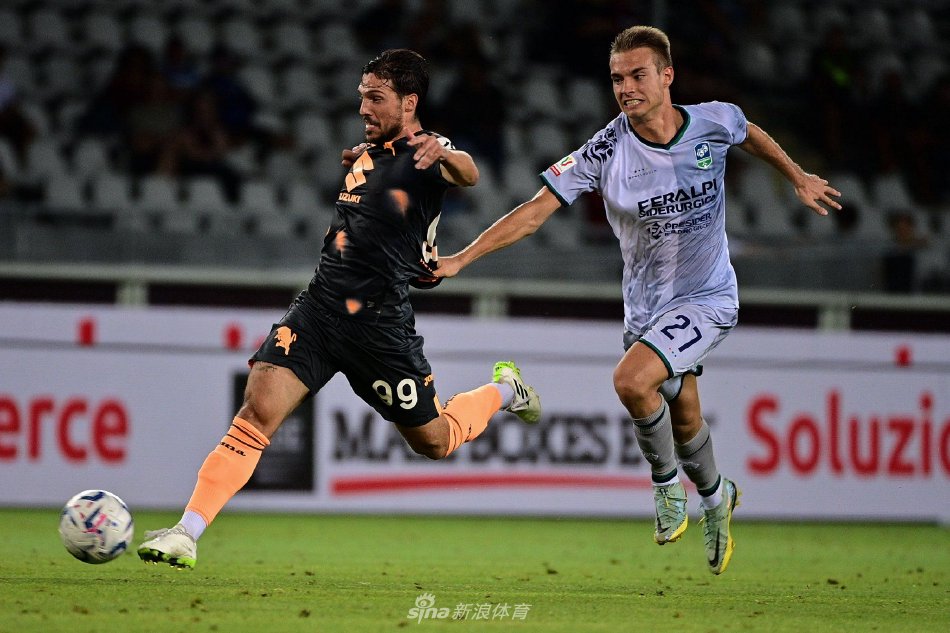 竞技体育的 竞技体育的